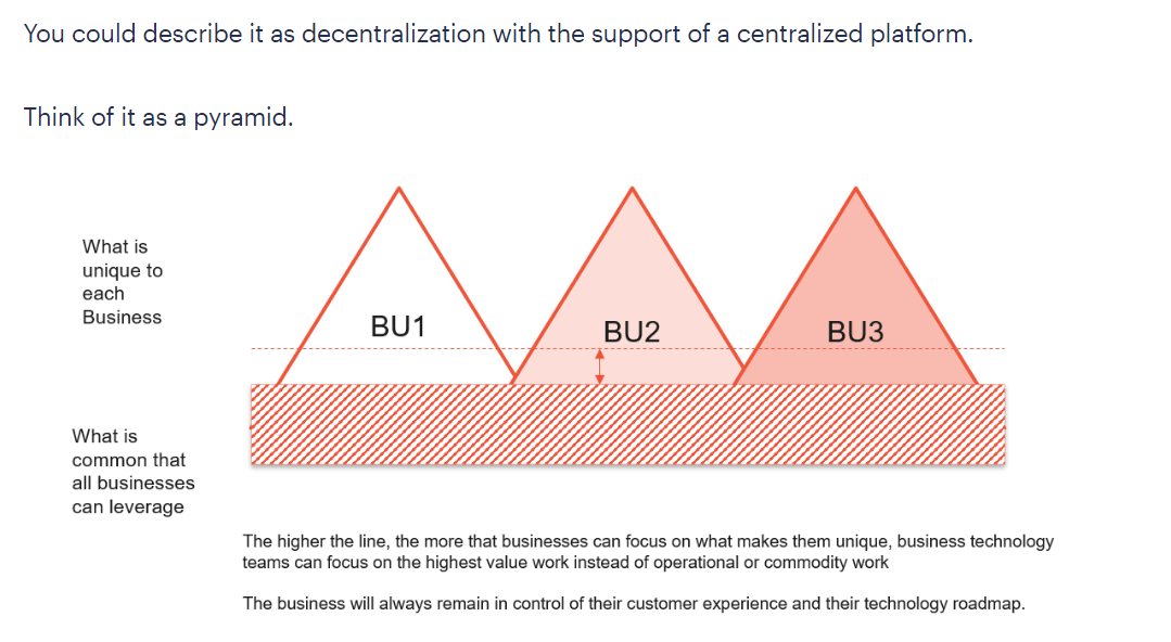 decentralization
