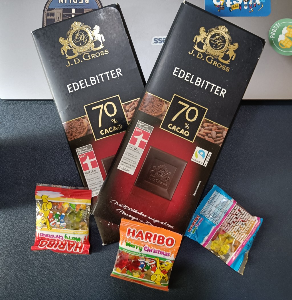 Yearly Round-up: 2022